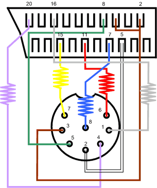 Esquema 1. Conexionado del cable RGB
